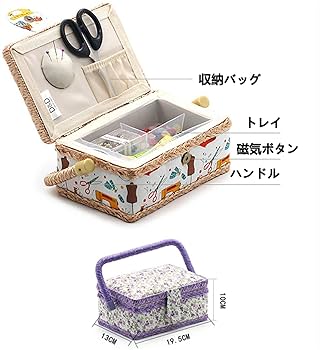 Amazon.co.jp: 裁縫箱 ソーイングボックス ミシン用品バスケット